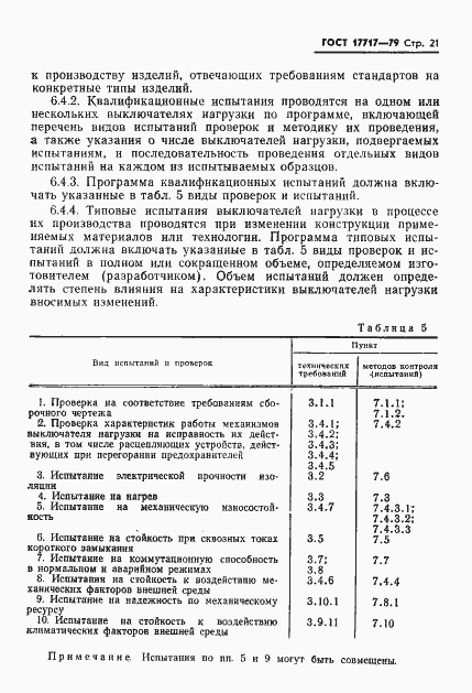 Страница 22 ГОСТ 17717-79