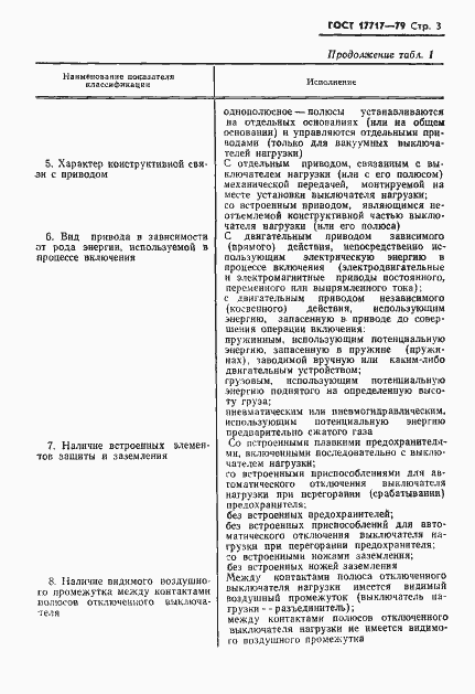 Страница 4 ГОСТ 17717-79