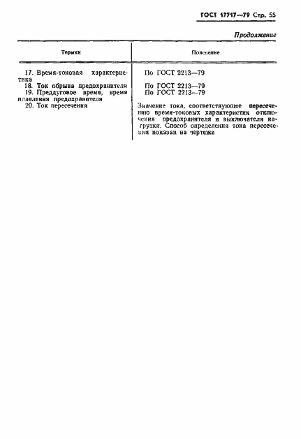 Страница 56 ГОСТ 17717-79