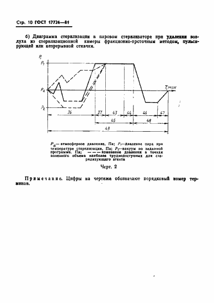 Страница 12 ГОСТ 17726-81