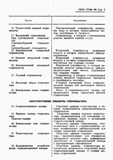 Страница 5 ГОСТ 17726-81