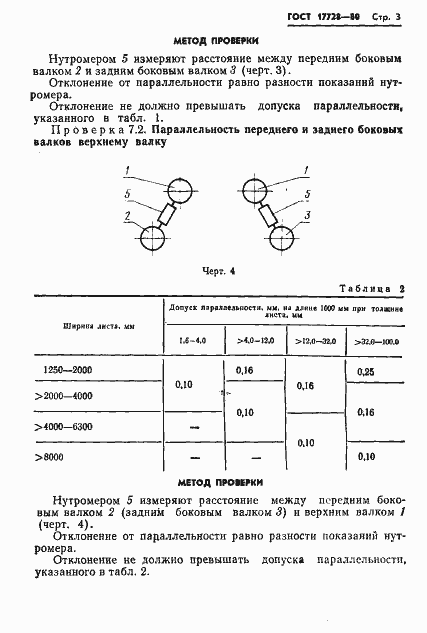 Страница 5 ГОСТ 17728-80