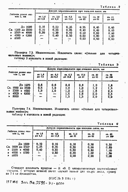 Страница 9 ГОСТ 17728-80