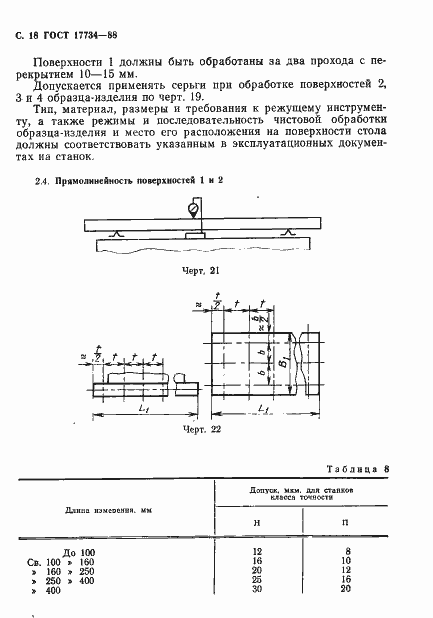 Страница 19 ГОСТ 17734-88