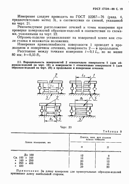 Страница 20 ГОСТ 17734-88
