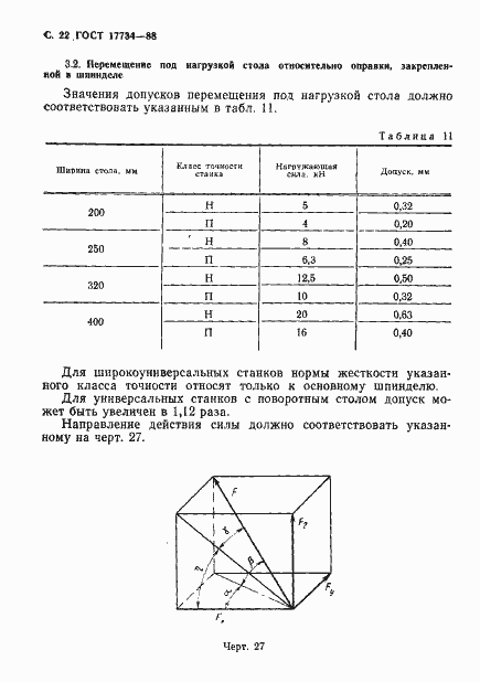 Страница 23 ГОСТ 17734-88