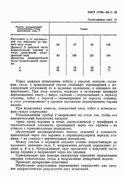 Страница 26 ГОСТ 17734-88