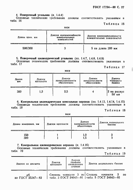 Страница 28 ГОСТ 17734-88