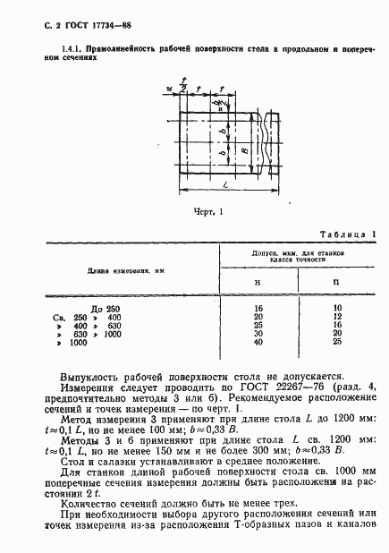 Страница 3 ГОСТ 17734-88