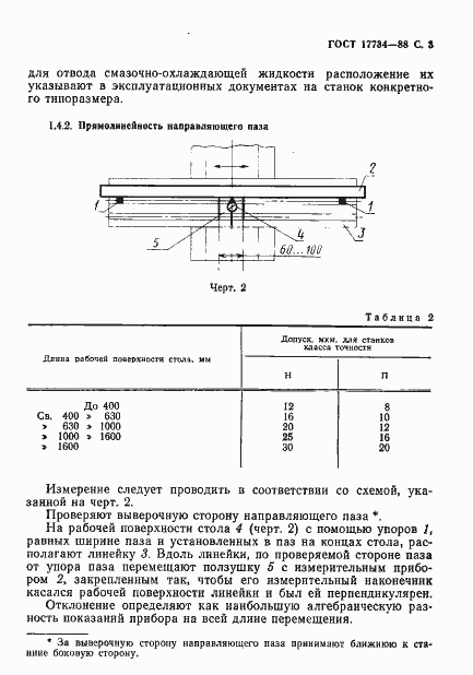 Страница 4 ГОСТ 17734-88