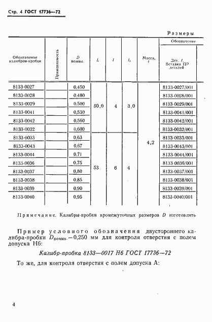 Страница 5 ГОСТ 17736-72