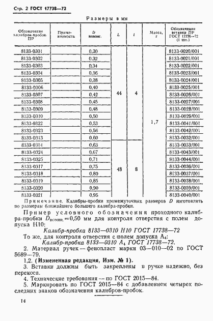 Страница 2 ГОСТ 17738-72