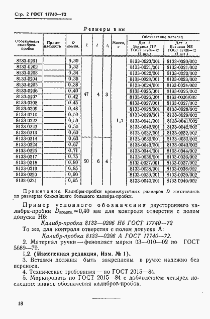 Страница 2 ГОСТ 17740-72