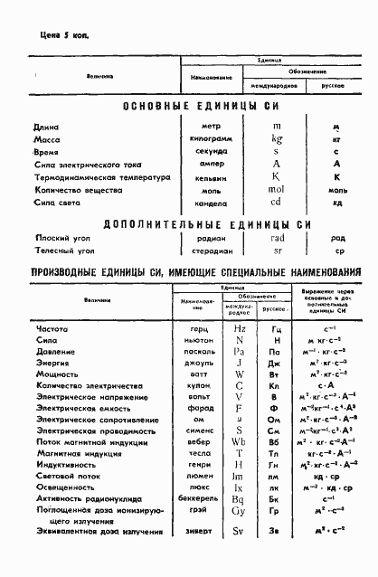 Страница 5 ГОСТ 17742-72