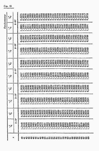 Страница 13 ГОСТ 17744-72