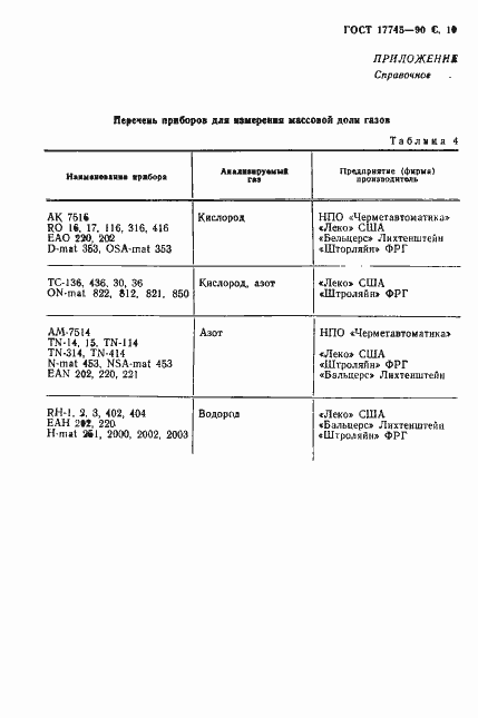 Страница 11 ГОСТ 17745-90