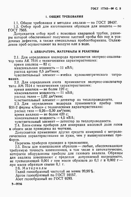 Страница 3 ГОСТ 17745-90