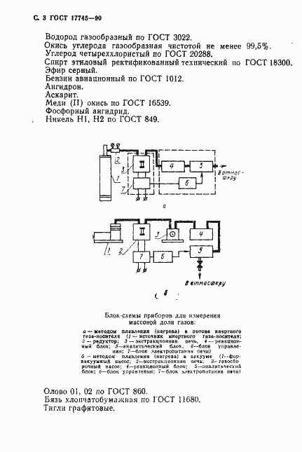 Страница 4 ГОСТ 17745-90