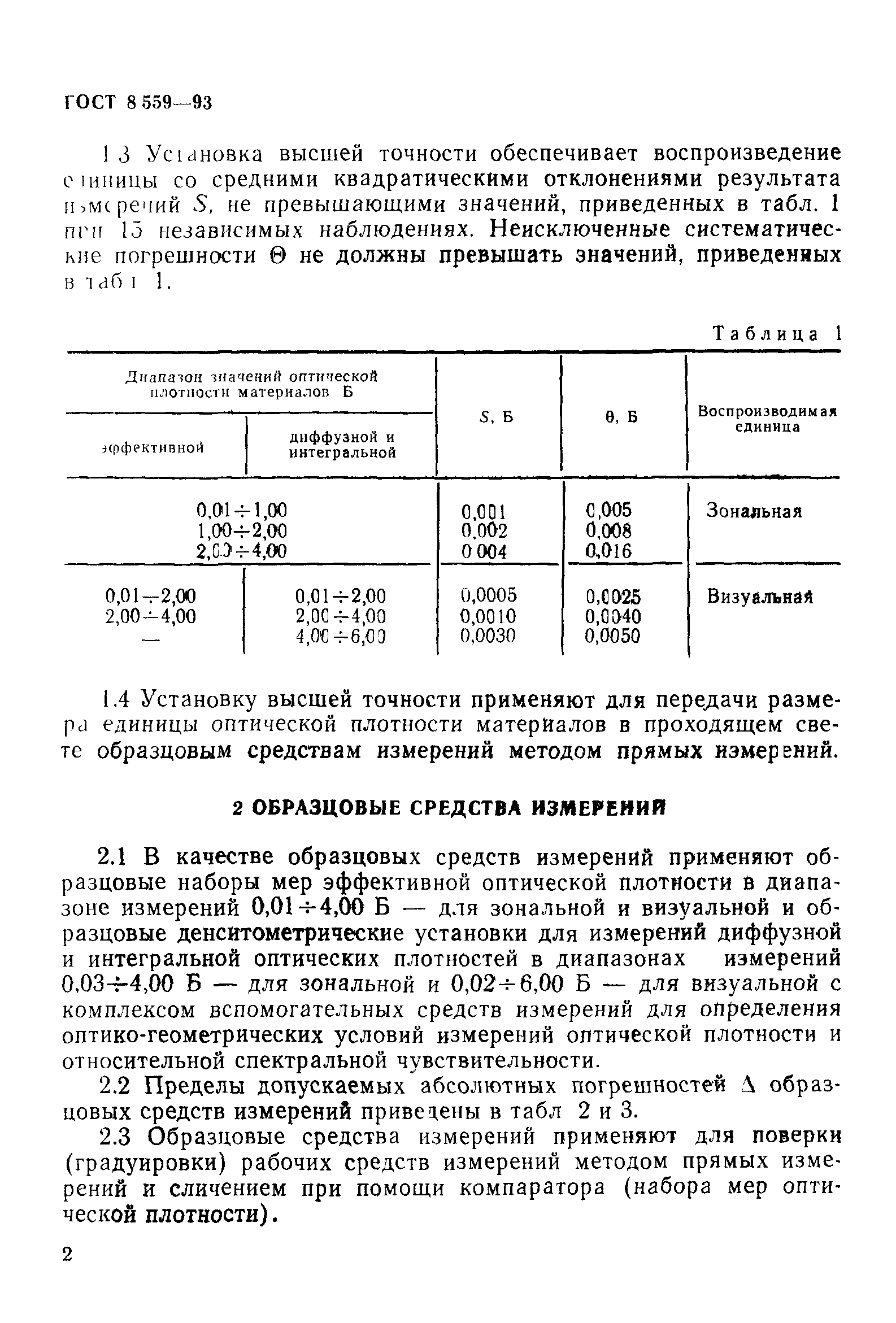 Страница 4 ГОСТ 8.559-93