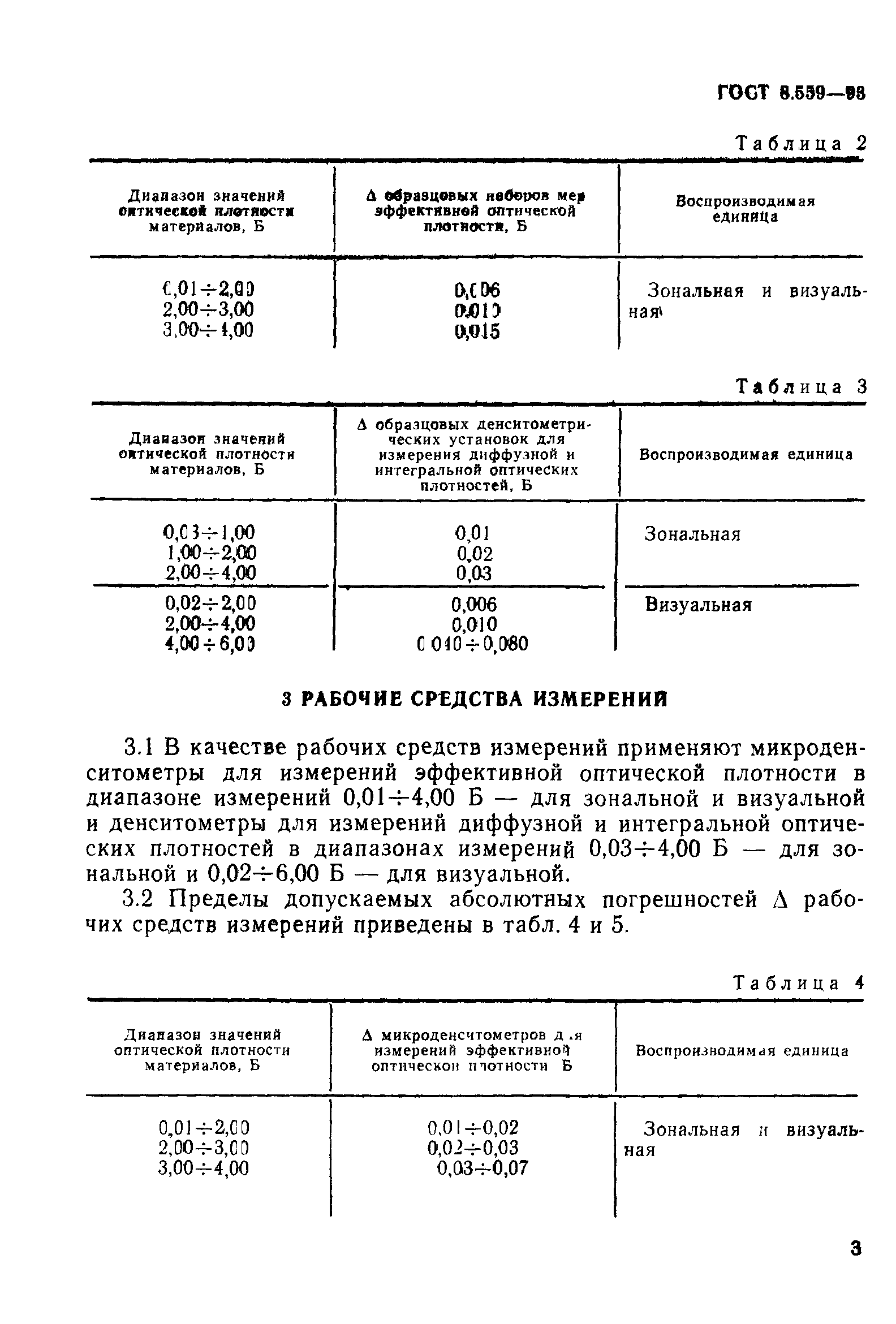 Страница 5 ГОСТ 8.559-93