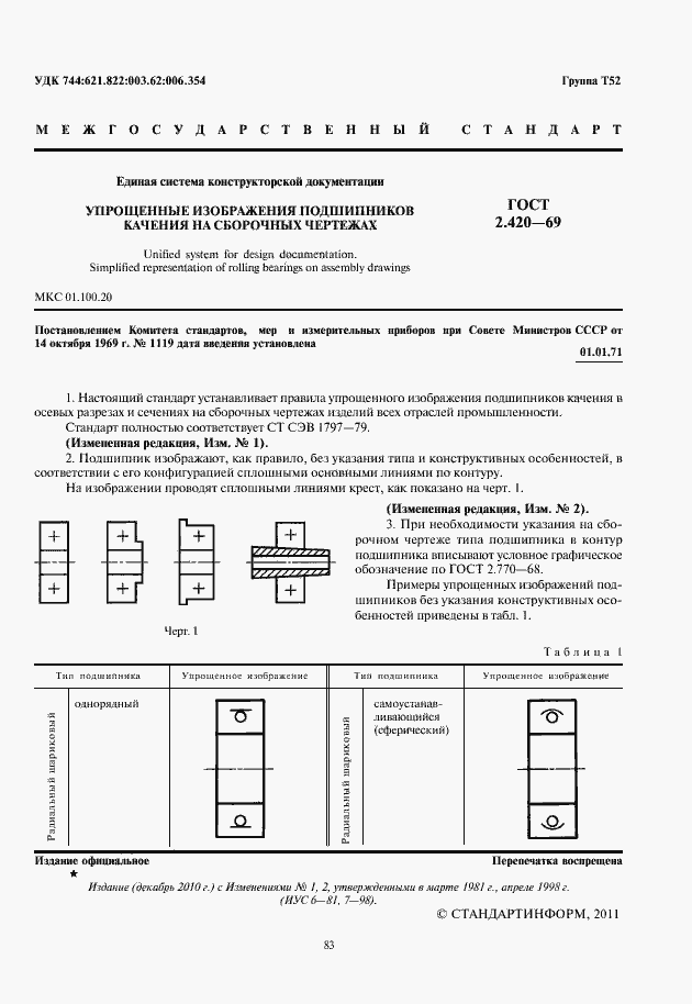 Страница 3 ГОСТ 2.420-69