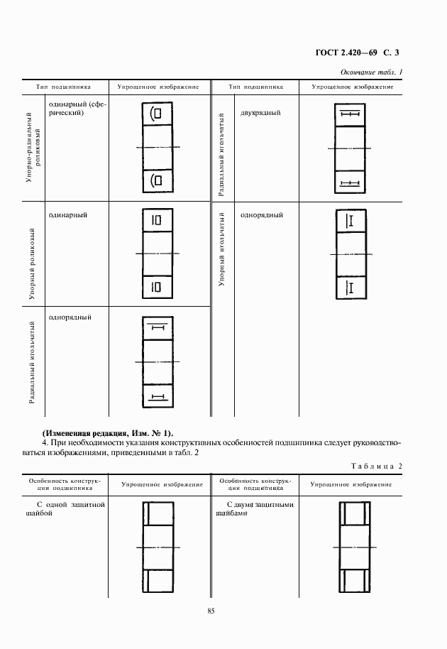 Страница 5 ГОСТ 2.420-69