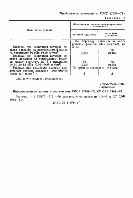 Страница 13 ГОСТ 17751-79