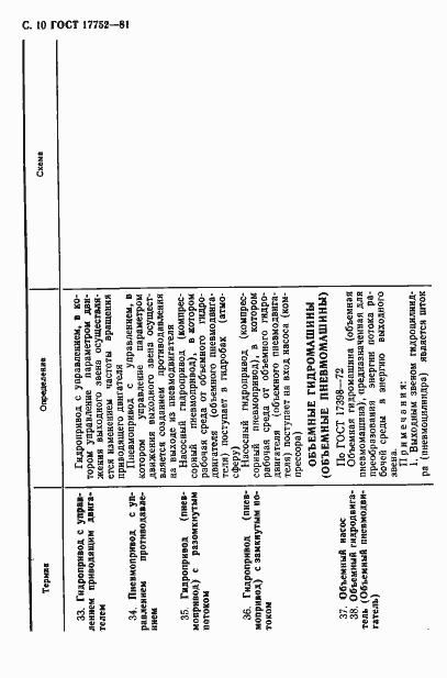 Страница 11 ГОСТ 17752-81