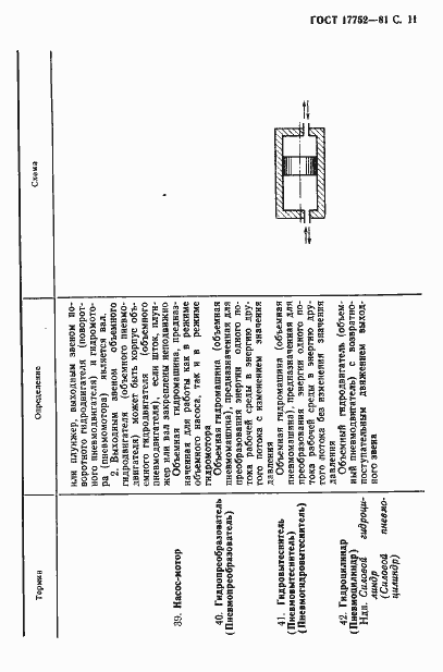 Страница 12 ГОСТ 17752-81