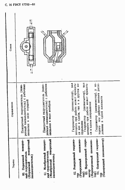 Страница 17 ГОСТ 17752-81