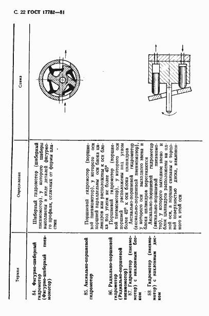Страница 23 ГОСТ 17752-81
