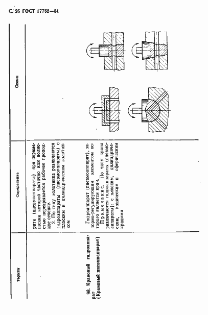 Страница 27 ГОСТ 17752-81