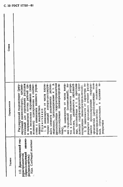 Страница 31 ГОСТ 17752-81