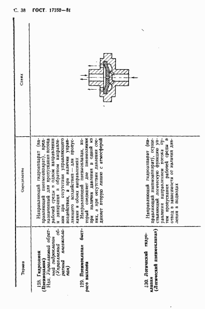 Страница 39 ГОСТ 17752-81