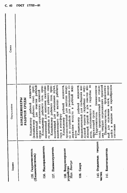 Страница 41 ГОСТ 17752-81