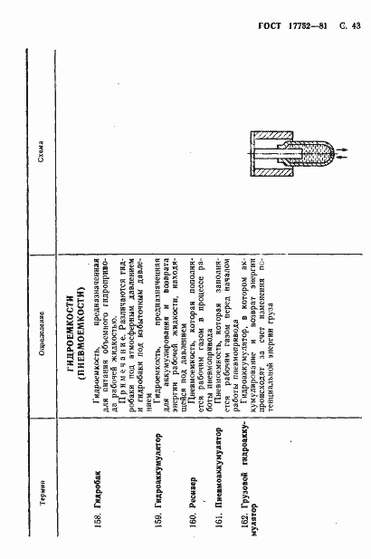 Страница 44 ГОСТ 17752-81