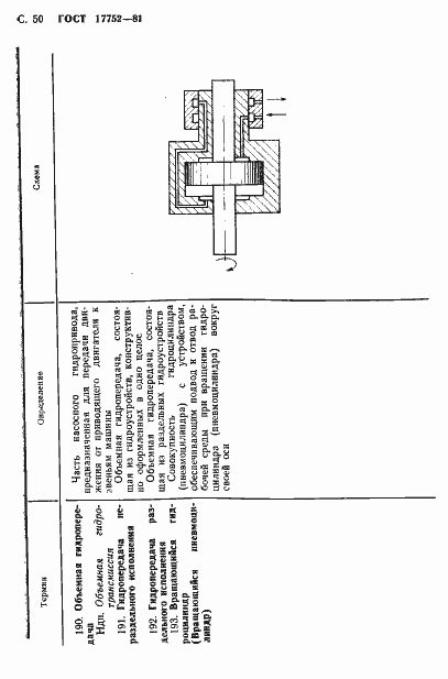 Страница 51 ГОСТ 17752-81