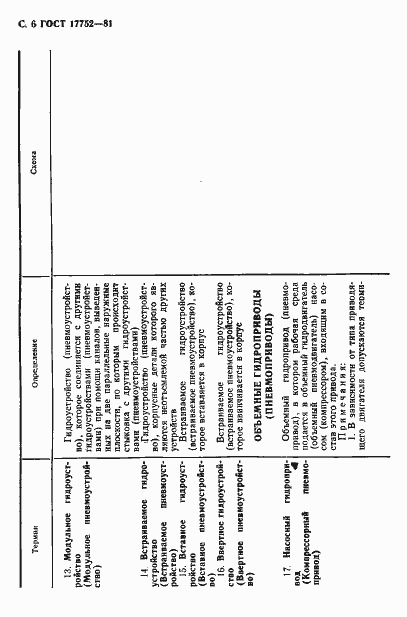 Страница 7 ГОСТ 17752-81