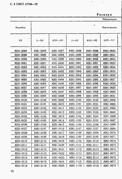 Страница 10 ГОСТ 17756-72