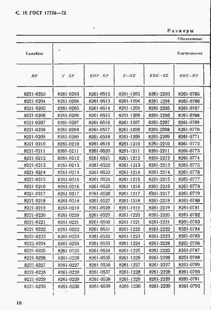 Страница 18 ГОСТ 17756-72
