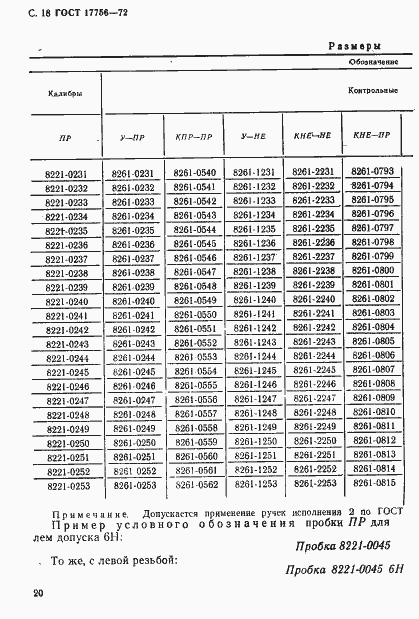 Страница 20 ГОСТ 17756-72