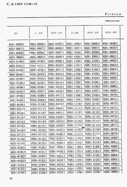 Страница 30 ГОСТ 17756-72