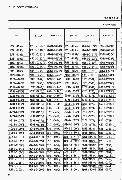 Страница 34 ГОСТ 17756-72