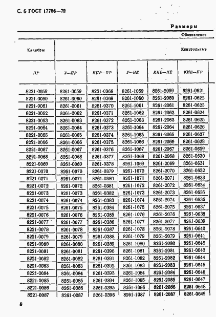Страница 8 ГОСТ 17756-72