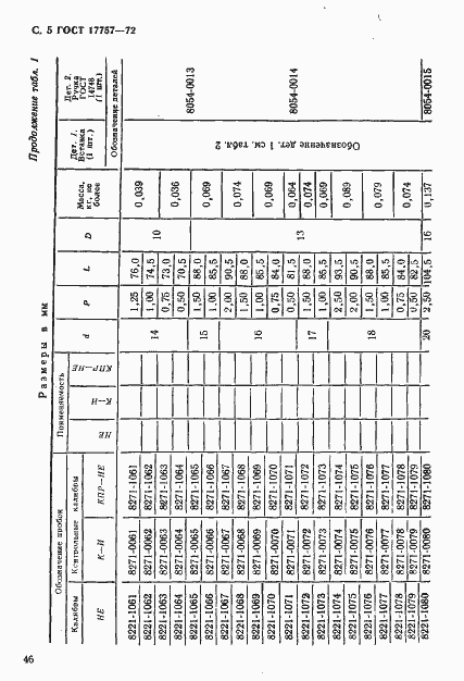 Страница 5 ГОСТ 17757-72