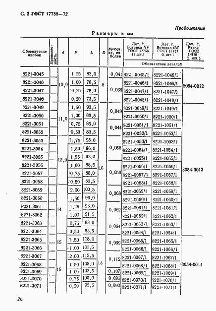 Страница 3 ГОСТ 17758-72