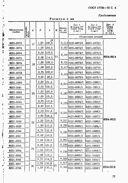 Страница 4 ГОСТ 17758-72