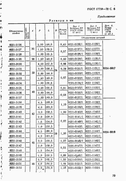 Страница 6 ГОСТ 17758-72