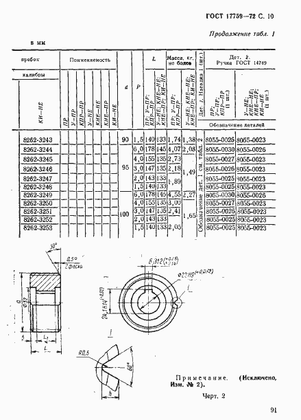 Страница 10 ГОСТ 17759-72