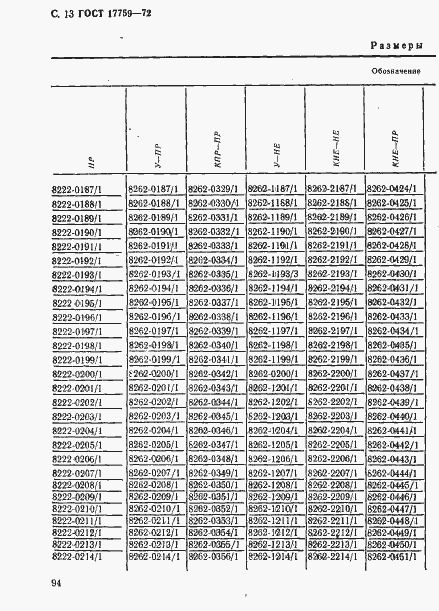 Страница 13 ГОСТ 17759-72
